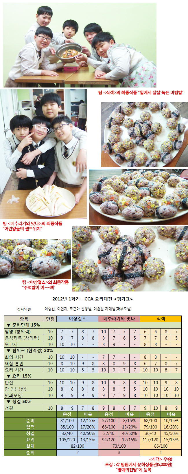 2012.02.03_cooking4.jpg